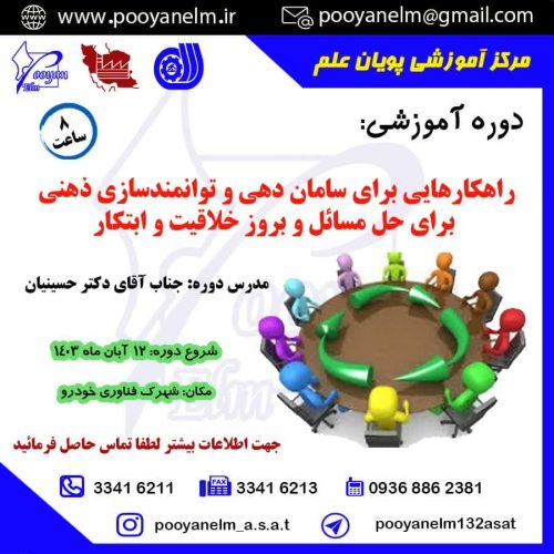 راهکار هایی برای سامان دهی و توانمندسازی ذهنی برای حل مسائل و بروز خلاقیت و ابتکار