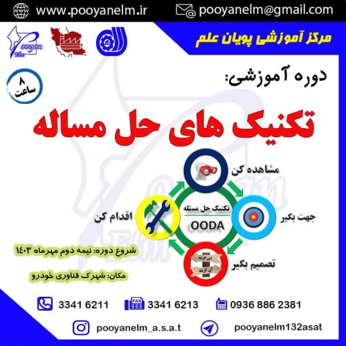 تکنیک های حل مساله