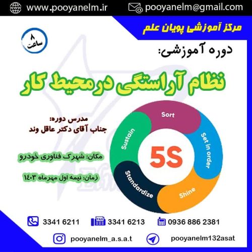 نظام آراستگی در محیط کار